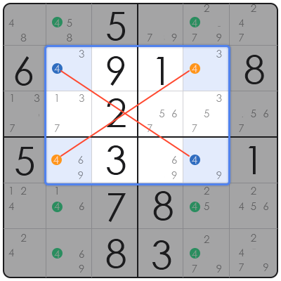 tricks to do sudoku